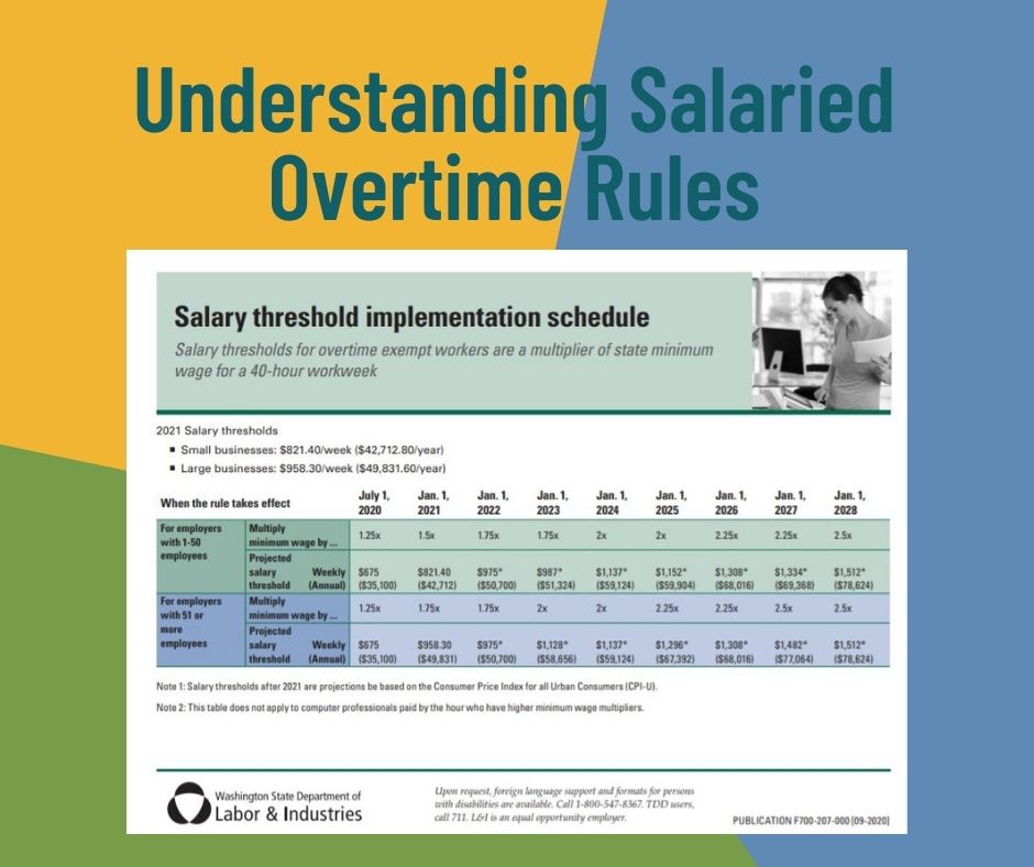 Understanding Salaried Overtime Rules Fme Chamber