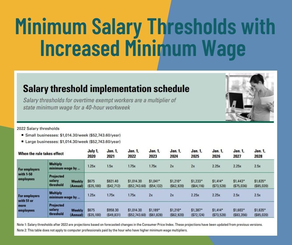 how-to-calculate-vacation-pay-for-shift-based-employees-in-4-simple