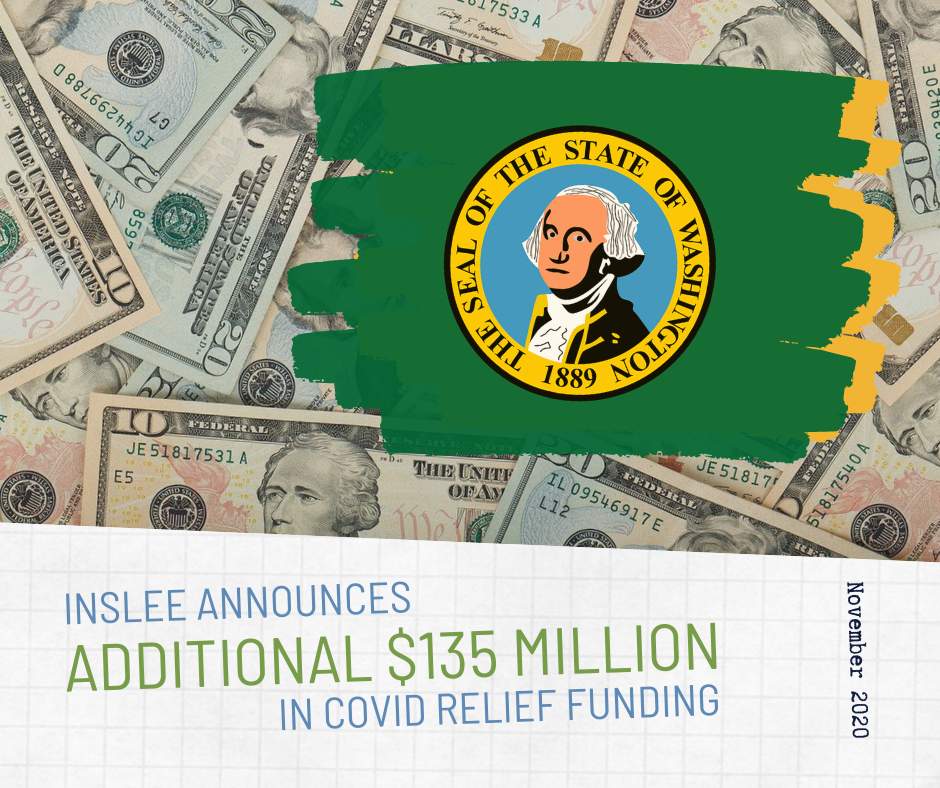 additional cares relief funds increased from $50 million to $135 million