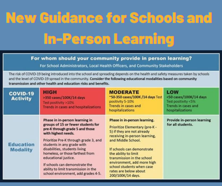 School guidelines for in-person learning